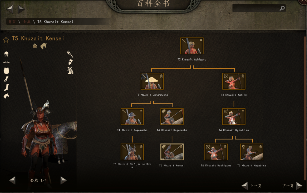 骑马与砍杀2  1.3女兵模组含装备-呵呵的游戏时间